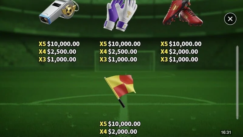 Soccer Joker - ตารางการจ่ายเงิน, หน้าที่สอง